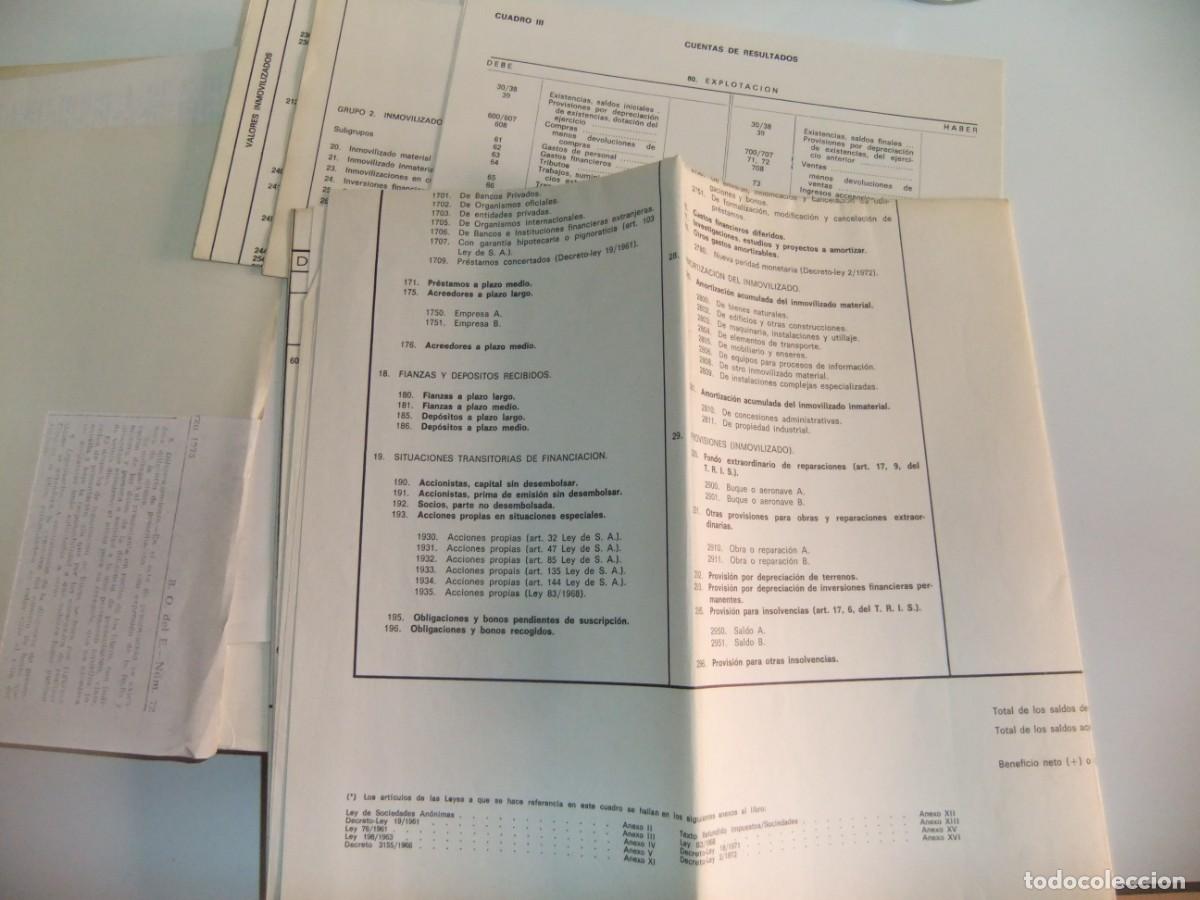 Libros de segunda mano: plan general de contabilidad - Foto 4