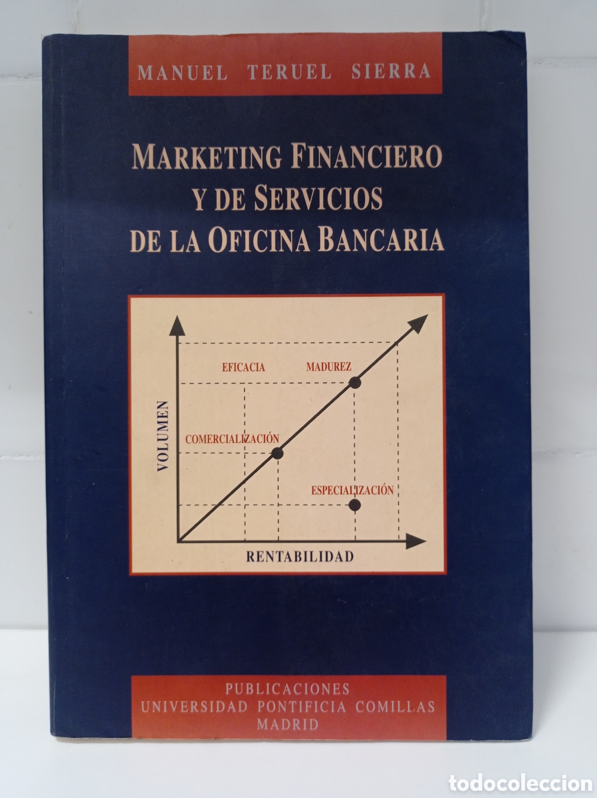 Libros de segunda mano: MARKETING FINANCIERO Y DE SERVICIOS DE LA OFICINA BANCARIA, ESTADO BUENO