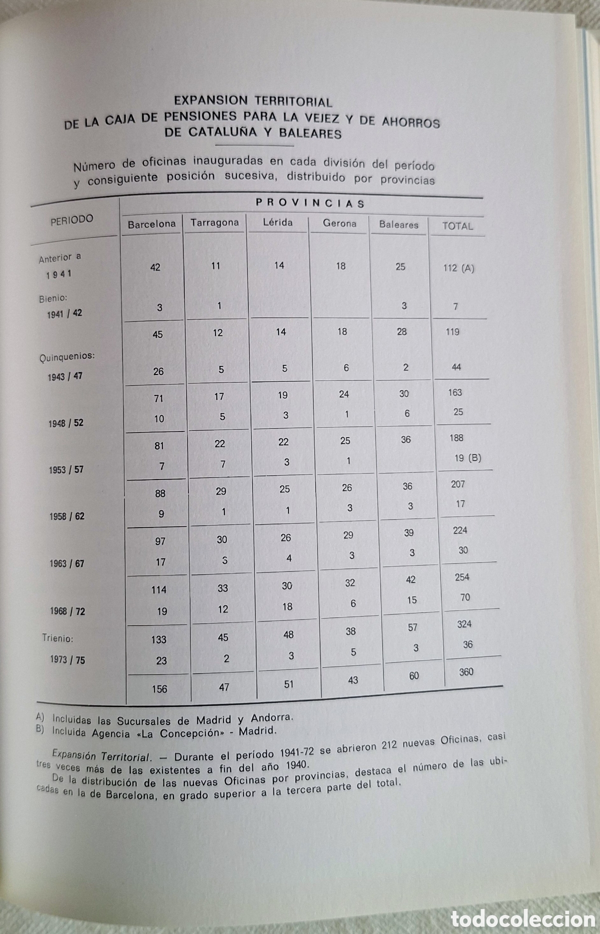 Libros de segunda mano: Ahorro tradicion m&aacute;s progreso - Foto 7