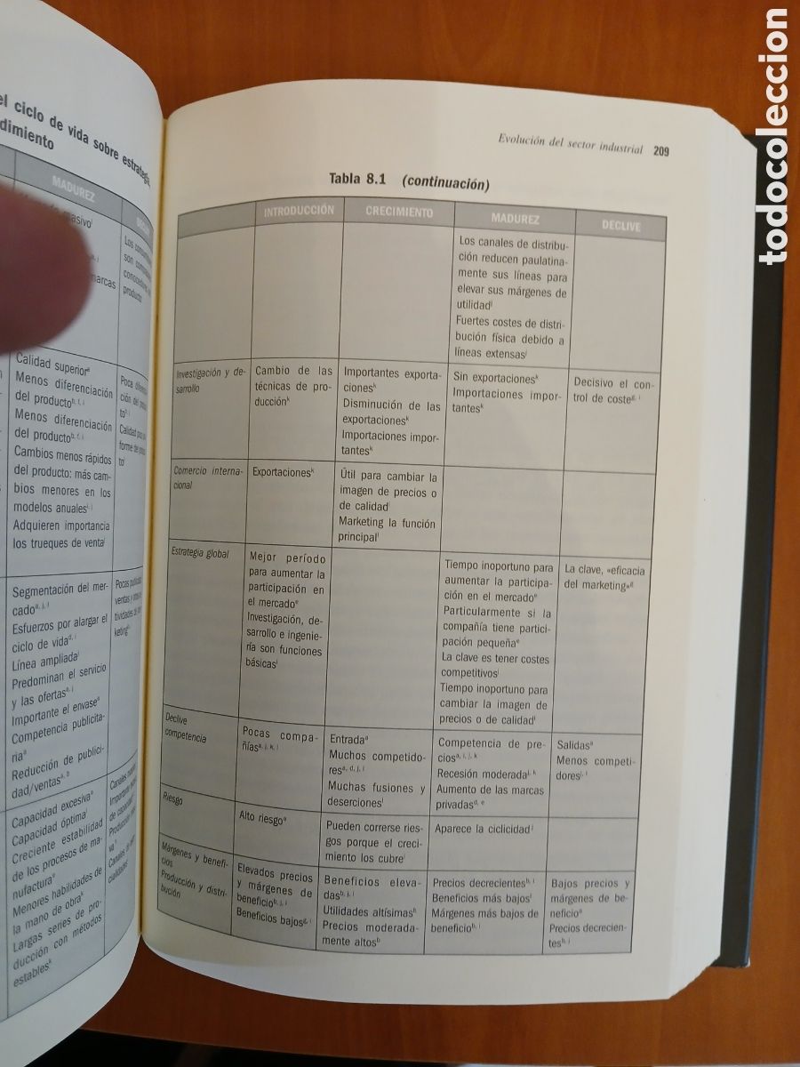 Libros de segunda mano: Estrategia Competitiva. Michael E. Porter. - Foto 14