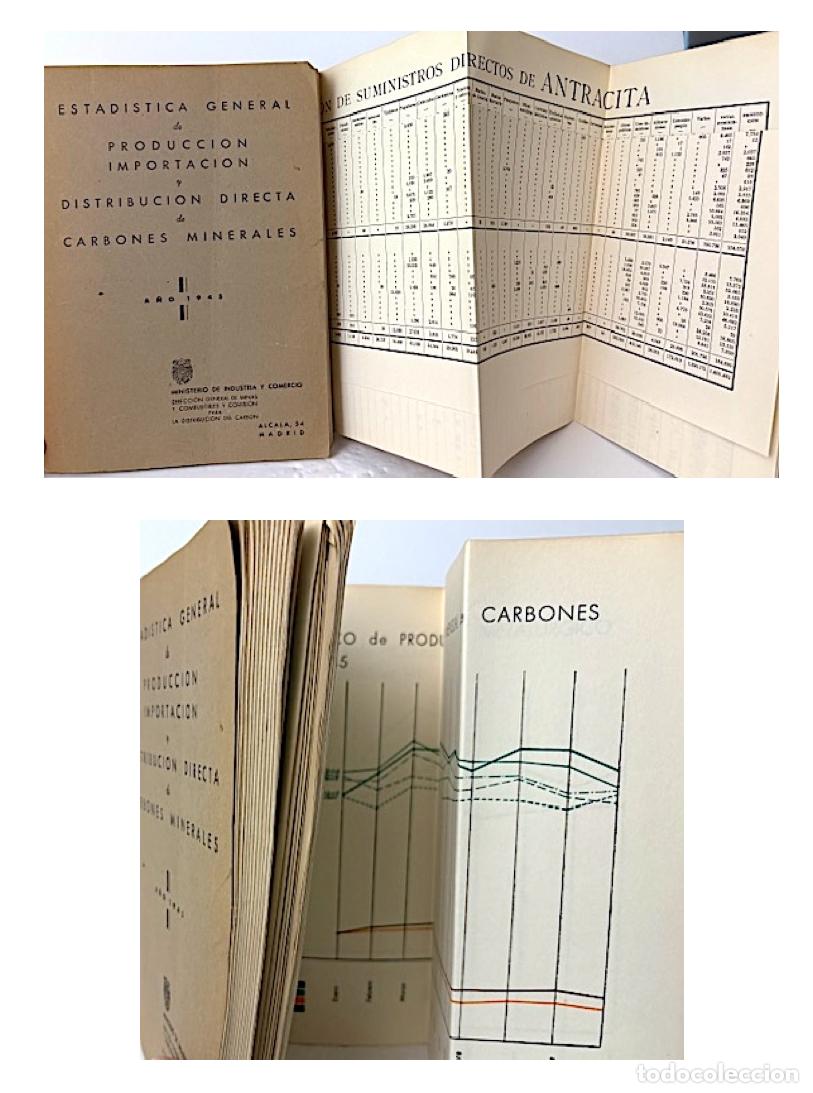 Second hand books: Estad&iacute;stica general de producci&oacute;n, importaci&oacute;n y distribuci&oacute;n directa de Carbones Minerales, 1945.