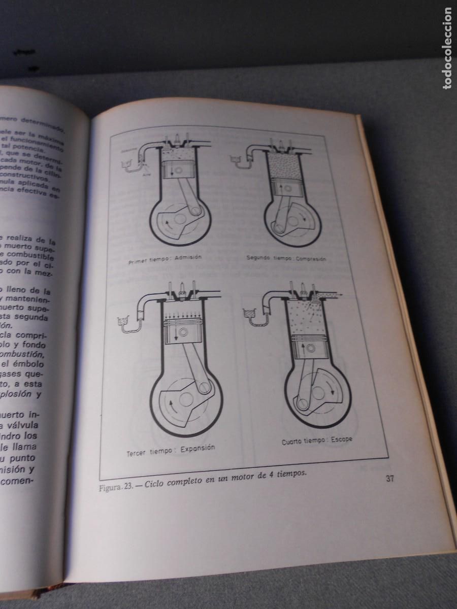 Libros de segunda mano: EL MOTOR DE GASOLINA. CEAC - Foto 5