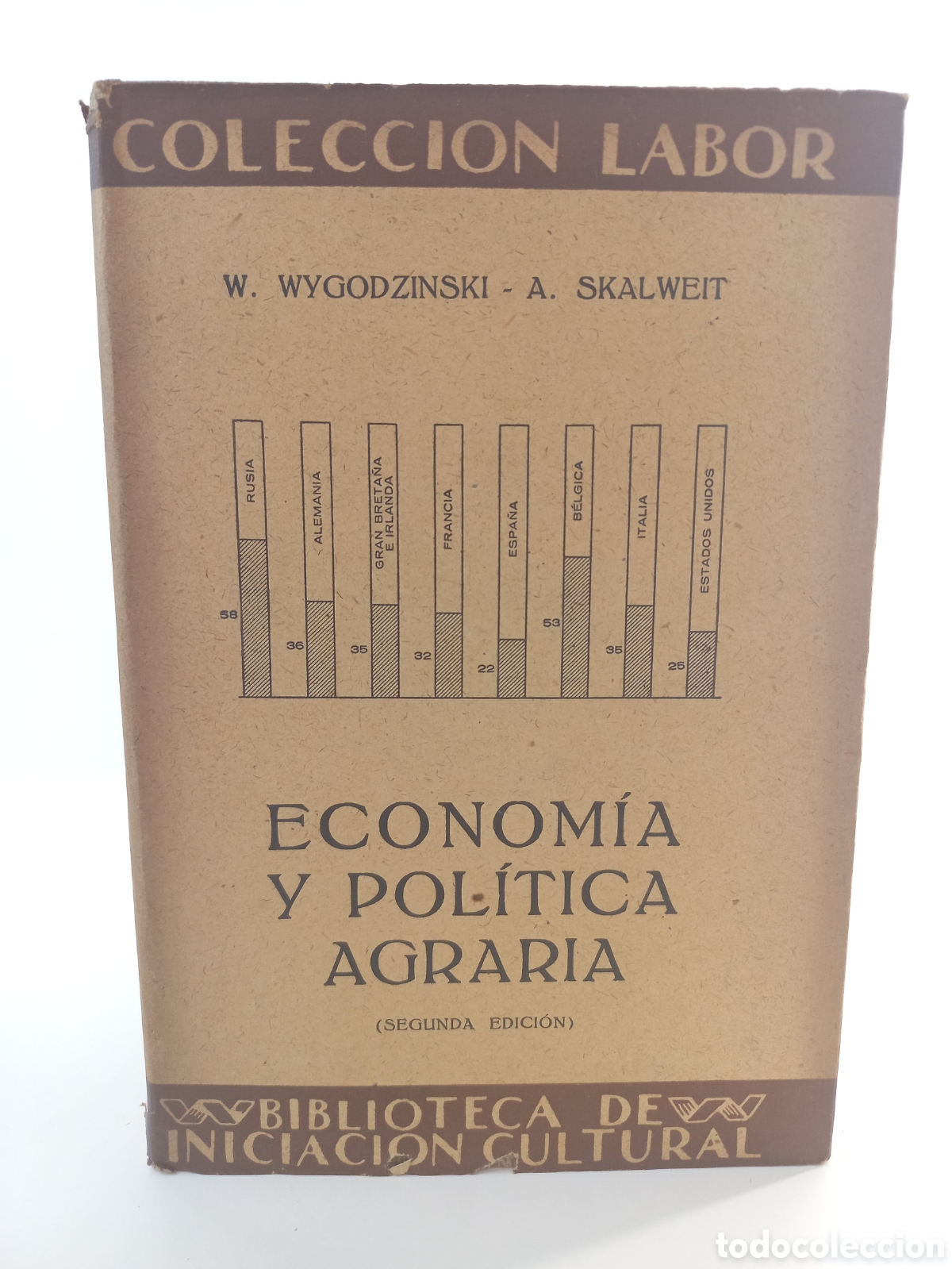 Libros de segunda mano: Econom&iacute;a y Pol&iacute;tica Agraria. Wygodzinski. Skalweit. Labor, colecci&oacute;n Labor, 1936.