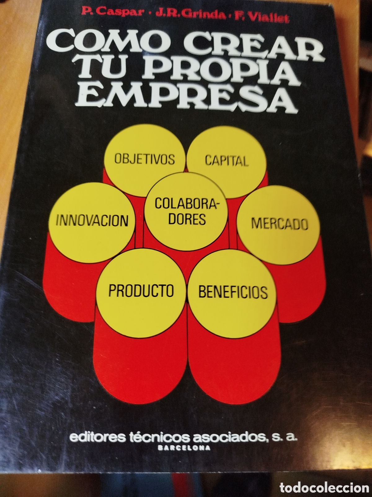 Libros de segunda mano: C&oacute;mo crear tu propia empresa. Caspar. Grinda. Viallet
