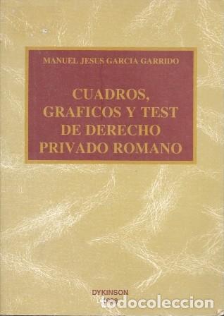 Libros de segunda mano: CUADROS, GRAFICOS Y TEST DE DERECHO PRIVADO ROMANO - GARCIA GARRIDO, MANUEL JESUS - A-DE-829 ,2