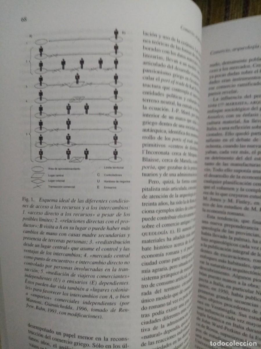 Diccionarios de segunda mano: DICCIONARIO DE ARQUEOLOG&Iacute;A - Foto 10