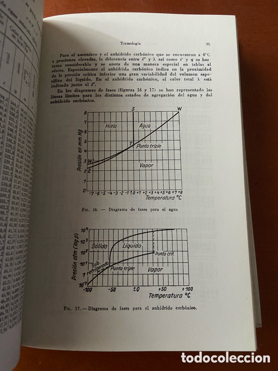 Diccionarios de segunda mano: Manual de T&eacute;cnica Frigor&iacute;fica - Foto 6