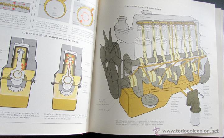 Enciclopedias de segunda mano: EL LIBRO DEL AUTOMOVIL - Foto 3