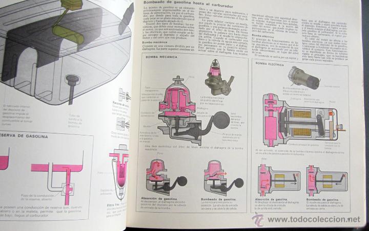 Enciclopedias de segunda mano: EL LIBRO DEL AUTOMOVIL - Foto 4