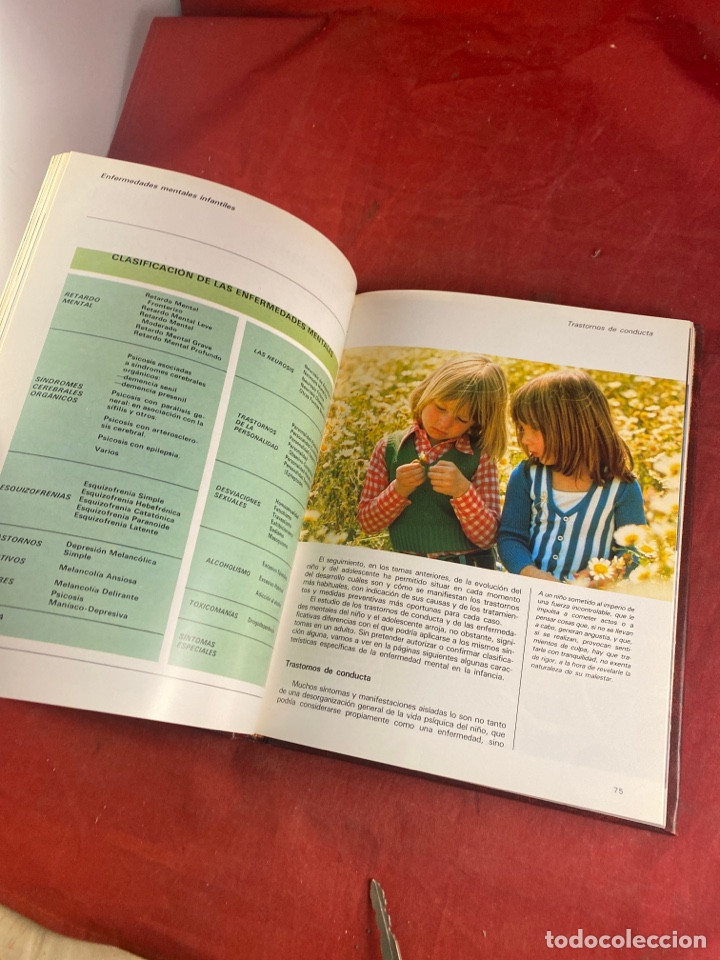 Enciclopedias de segunda mano: PROGRAMA DE FORMACI&Oacute;N DE PADRES - Foto 11