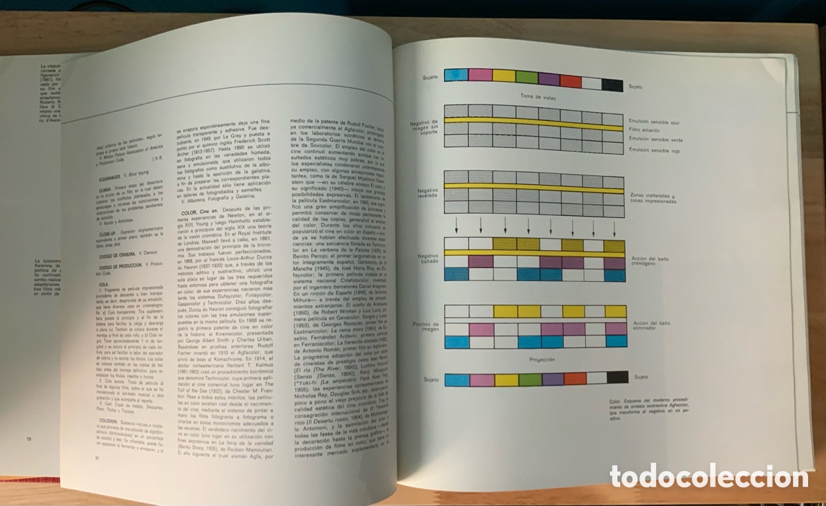 Enciclopedias de segunda mano: Enciclopedia ilustrada del cine - Foto 6