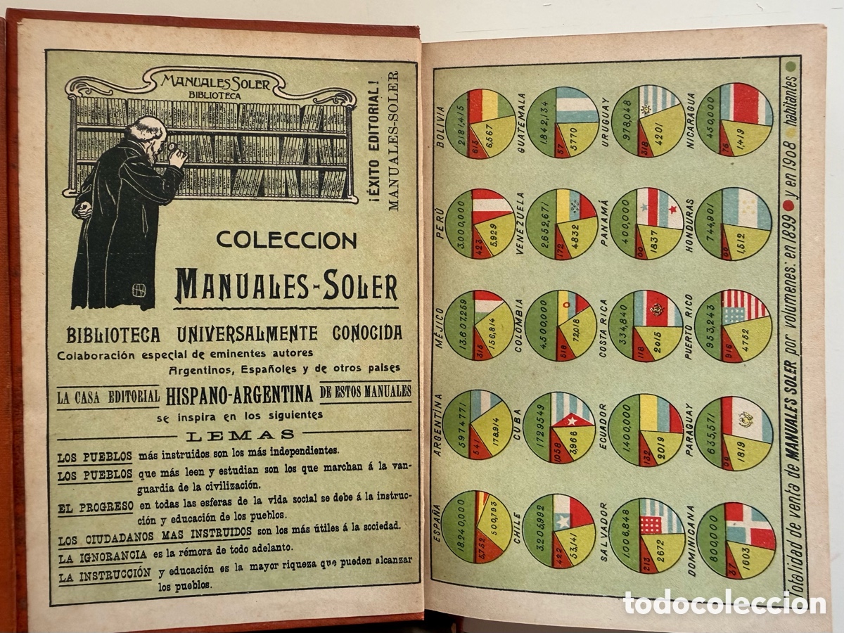 Enciclopedias de segunda mano: Manuales Soler , Biblioteca (8 temas) - Foto 11