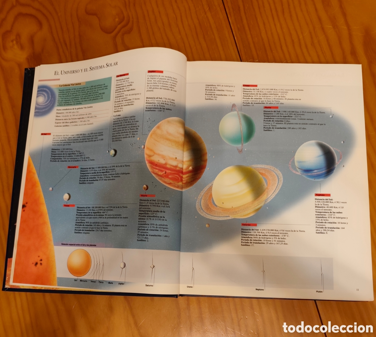 Enciclopedias de segunda mano: Atlas enciclop&eacute;dico Universal