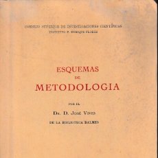 Libros de segunda mano: ESQUEMAS DE METODOLOGÍA (JOSÉ VIVES 1947) SIN USAR. Lote 100515835