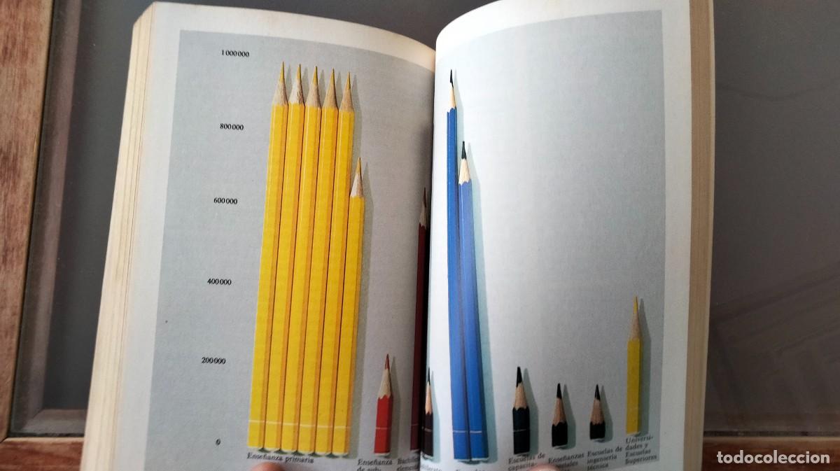 Libros de segunda mano: LA REALIDAD ALEMANA &ndash; 1972 - Foto 8