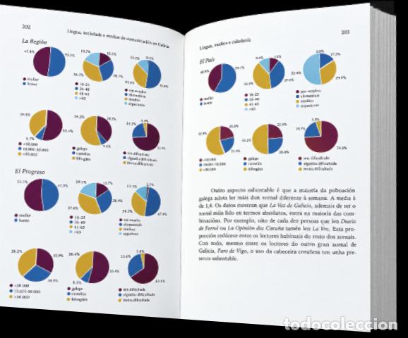 Libros de segunda mano: LINGUA SOCIEDADE E MEDIOS DE COMUNICACION EN GALICIA. - Foto 6
