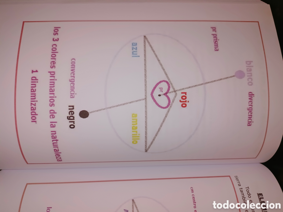 Libros de segunda mano: Momor de Sergio Manuel - Foto 5