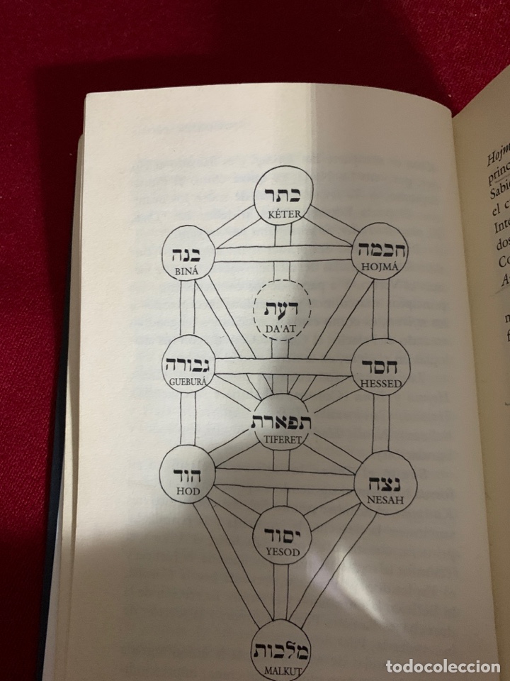 Libros de segunda mano: Antolog&iacute;a del Zohar. Ed. EDAF - Foto 9