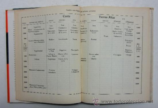 Libros de segunda mano: PERU - Foto 4