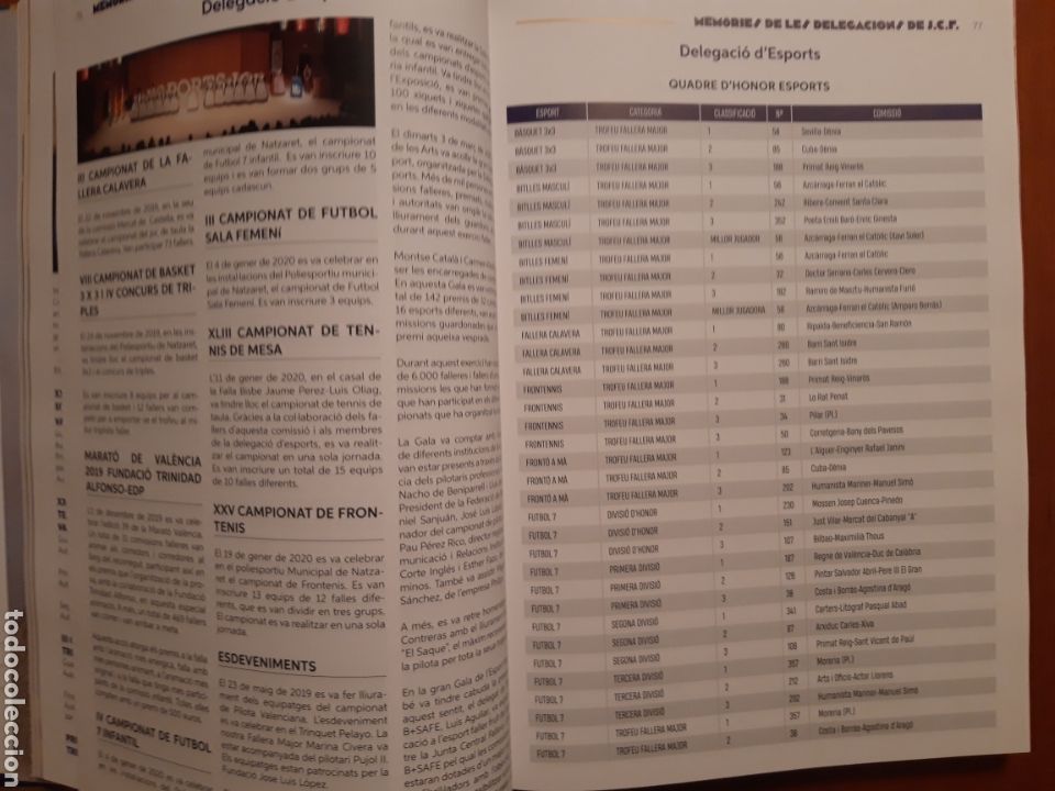 Libros de segunda mano: FALLAS DE VALENCIA 2021 - JUNTA CENTRAL FALLERA - Foto 10