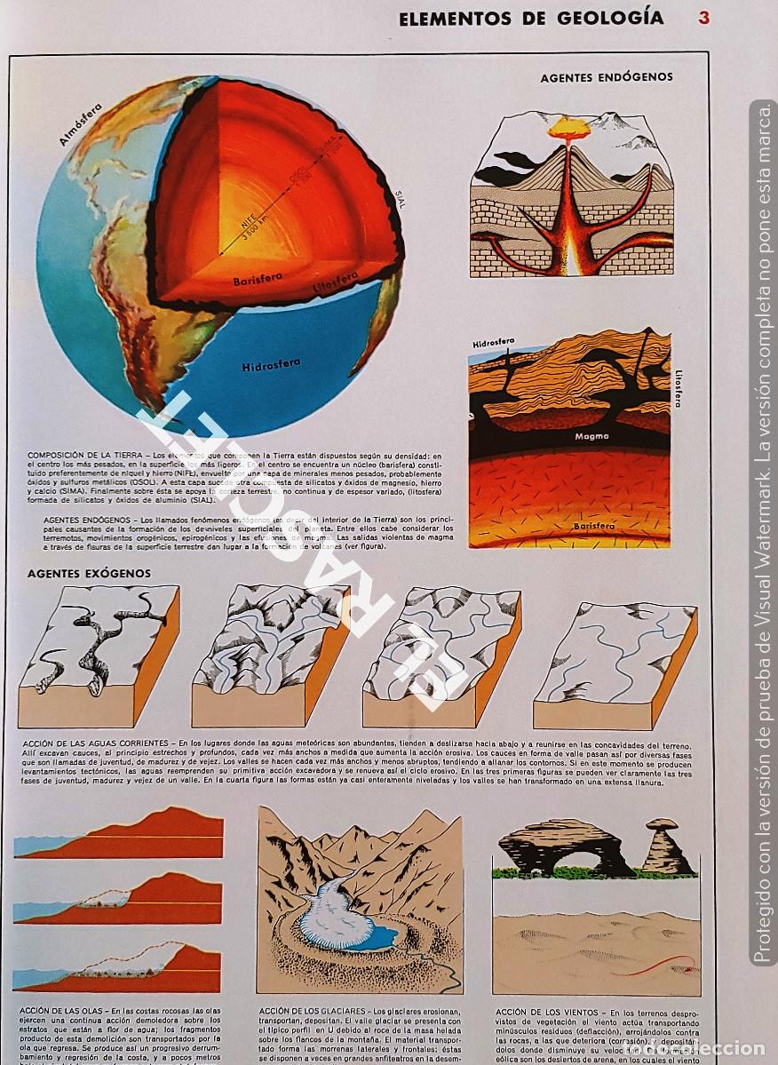 Libros de segunda mano: ATLAS B&Aacute;SICO UNIVERSAL -- EDITORIAL TEIDE - Foto 5