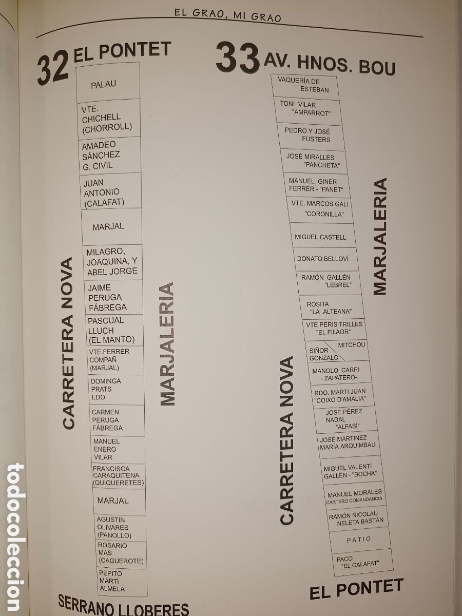 Libros de segunda mano: El Grao, Mi Grao por Sergio Ferrer - Foto 7