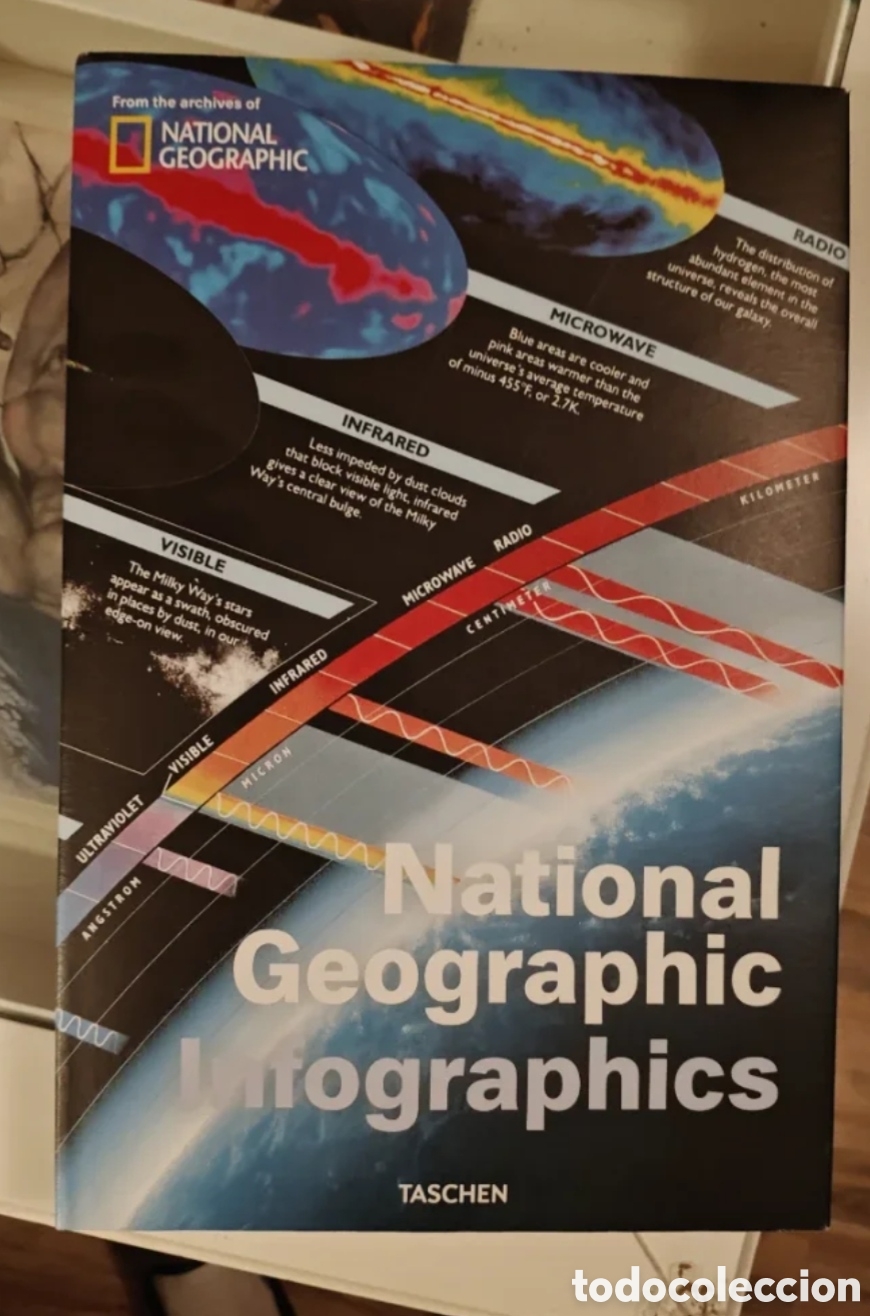 Libros de segunda mano: National Geographic Infographics. Taschen. En perfecto estado