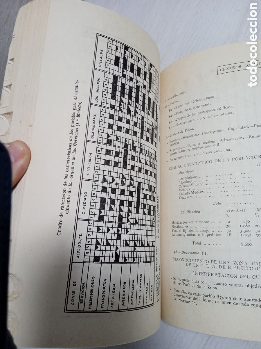 Libros de segunda mano: ANTIGUO MANUAL DE ESTADO MAYOR DEL EJERCITO - Foto 12