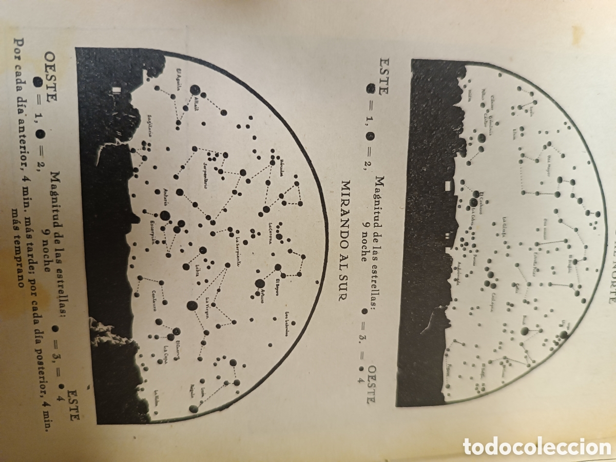 Libros de segunda mano: Almanaque Nacional 1940 - Foto 3