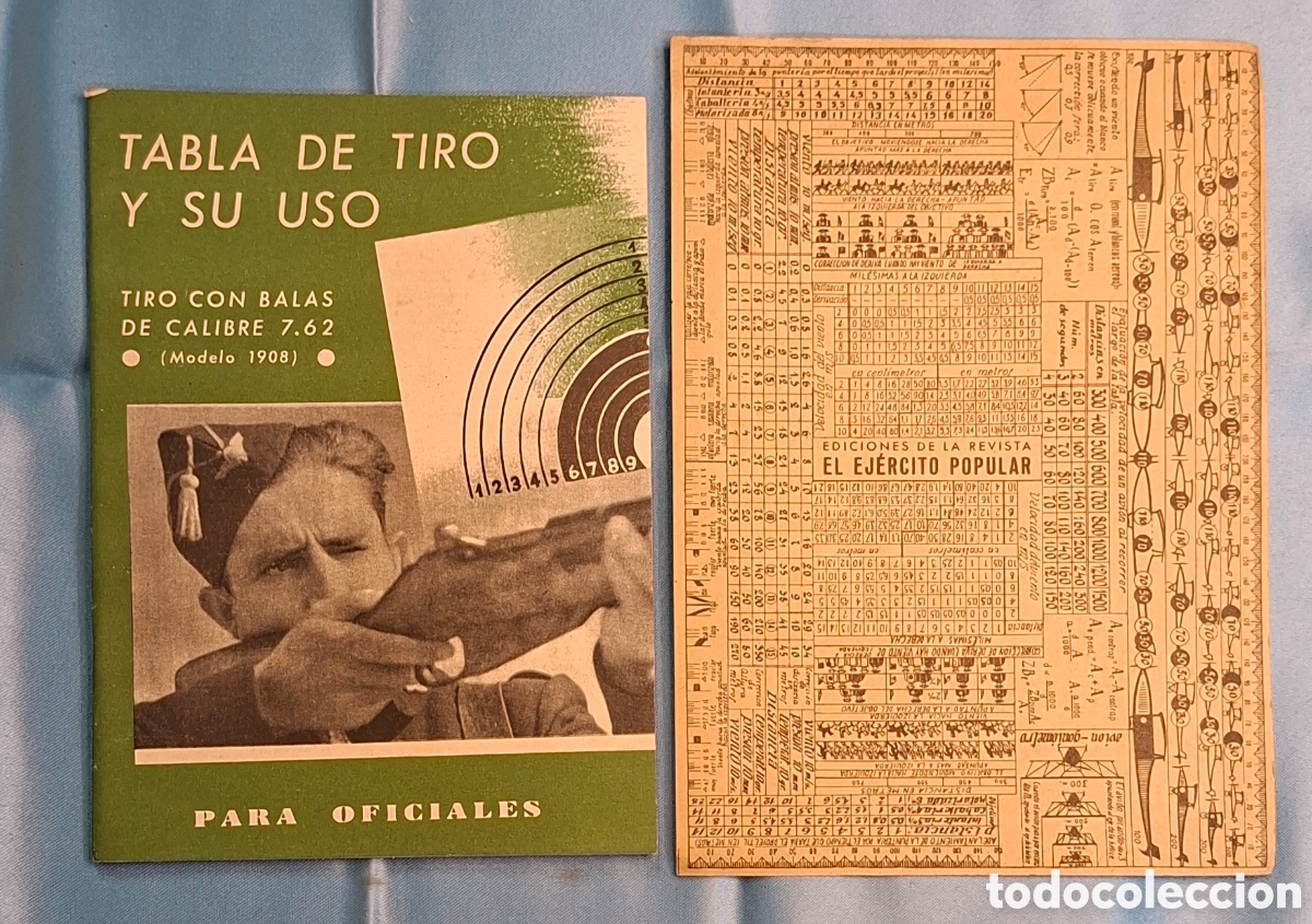 Libros de segunda mano: Tabla de Tiro y su Uso - Balas Calibre 7.62
