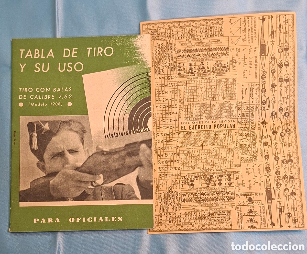 Libros de segunda mano: Tabla de Tiro y su Uso - Oficiales