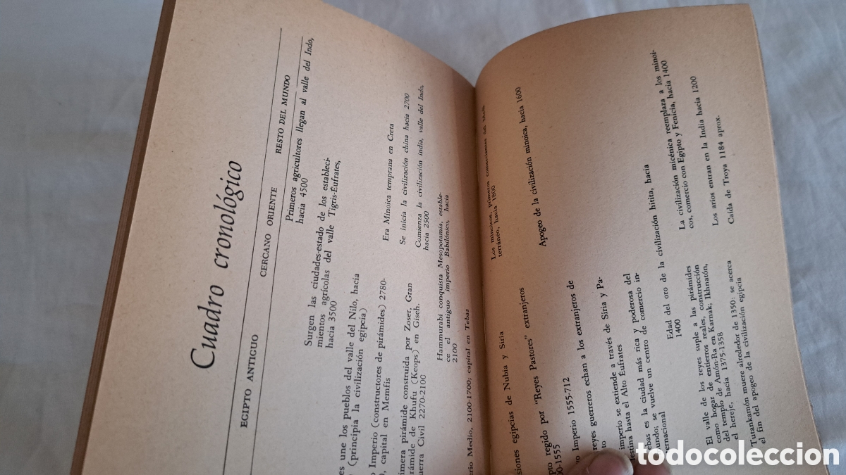 Libros de segunda mano: EGIPTO. Leonard Cottrell - Foto 5