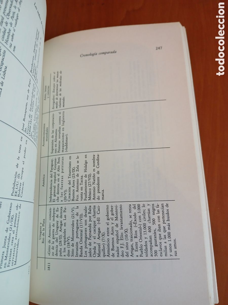 Libros de segunda mano: Los Indios de Uruguay. Renzo Pi Hugarte. - Foto 11