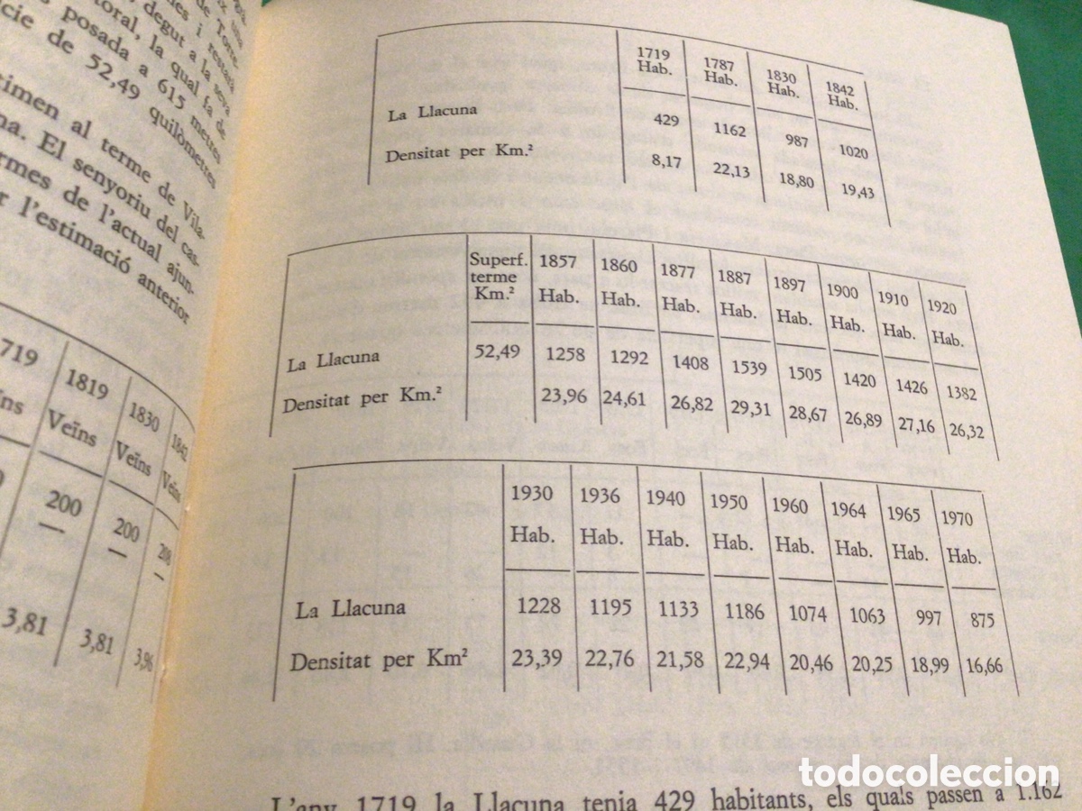 Libros de segunda mano: EVOLUCI&Oacute; DEMOGR&Aacute;FICA DE LA COMARCA D&rsquo;IGUALADA - Foto 5