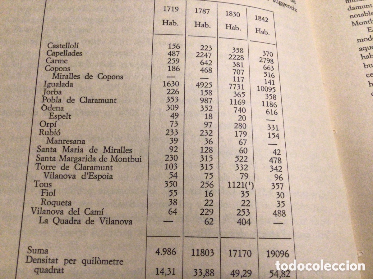 Libros de segunda mano: EVOLUCI&Oacute; DEMOGR&Aacute;FICA DE LA COMARCA D&rsquo;IGUALADA - Foto 6