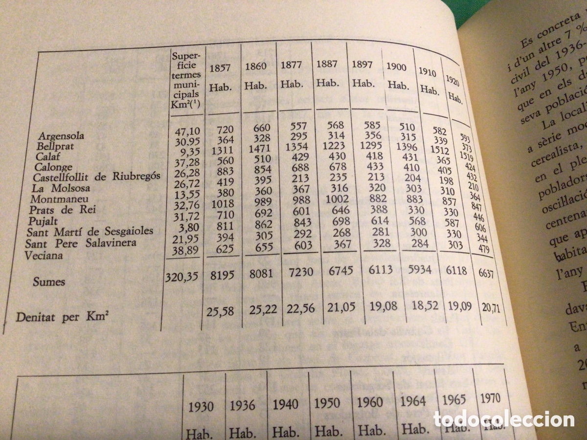 Libros de segunda mano: EVOLUCI&Oacute; DEMOGR&Aacute;FICA DE LA COMARCA D&rsquo;IGUALADA - Foto 7