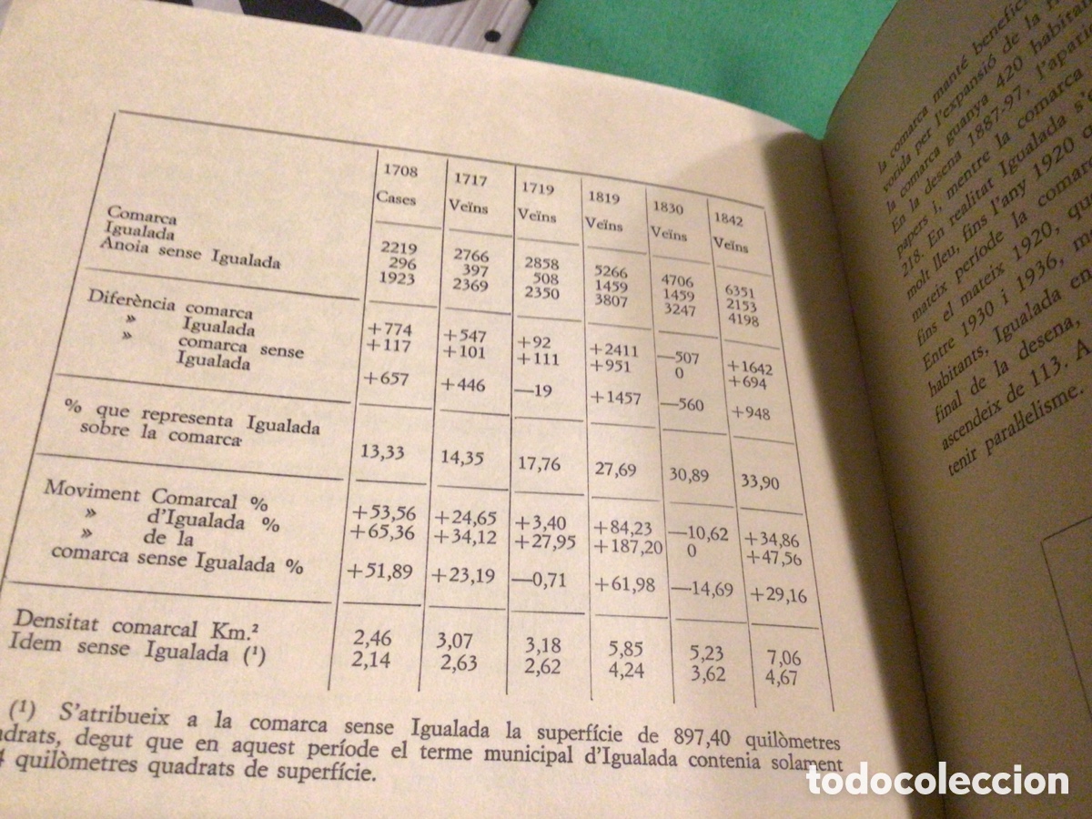 Libros de segunda mano: EVOLUCI&Oacute; DEMOGR&Aacute;FICA DE LA COMARCA D&rsquo;IGUALADA - Foto 8