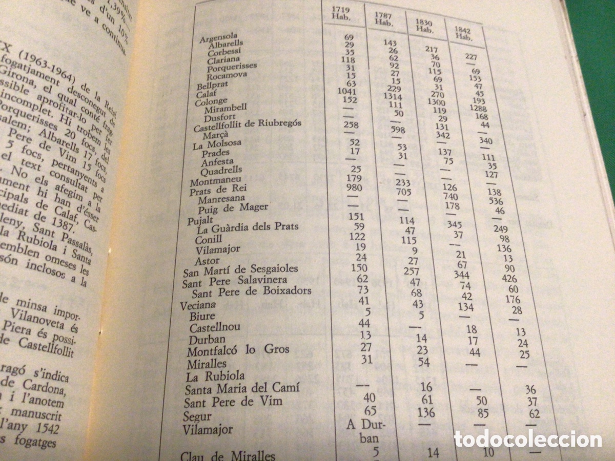 Libros de segunda mano: EVOLUCI&Oacute; DEMOGR&Aacute;FICA DE LA COMARCA D&rsquo;IGUALADA - Foto 9