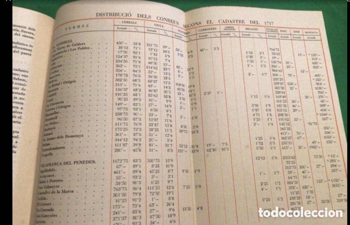 Libros de segunda mano: L&rsquo;ASAMBLEA INTERCOMARCAL del Pened&egrave;s y Conca d&rsquo;&Ograve;dena - Foto 7