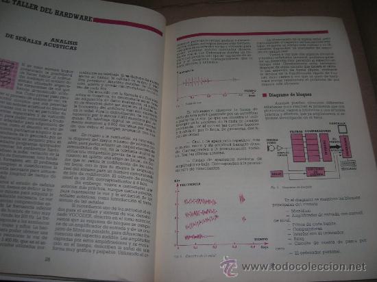 Libros de segunda mano: Taller de Informatica n&ordm; 16. Programas para AMSTRAD, IBM, SPECTRUM, COMMODORE, MSX. A&ntilde;o 1987. - Foto 4