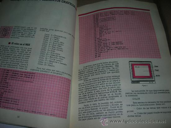 Libros de segunda mano: Taller de Informatica n&ordm; 24. Programas para AMSTRAD, IBM, SPECTRUM, COMMODORE, MSX. A&ntilde;o 1987. - Foto 2