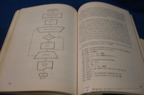 Libros de segunda mano: BASIC BASICO - CURSO DE PROGRAMACI&Oacute;N - COMPUTER SCHOOL 1990 - Foto 3