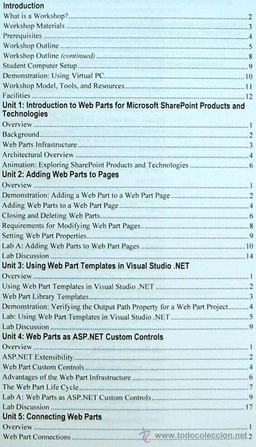Libros de segunda mano: 2014B: CUSTOMIZING MICROSOFT SHAREPOINT PRODUCTS AND TECHNOLOGIES 2003 - CURSO EN INGLES - Foto 2