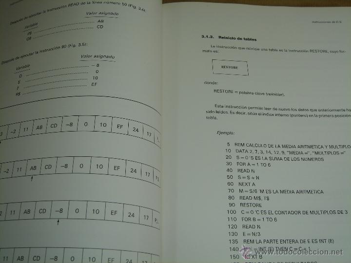 Libros de segunda mano: LIBRO INFORMATICA - TOMO 6 - PROGRAMACION DE ORDENADORES- LENGUAJES BASIC Y LOGO - ECC 1986 - Foto 6