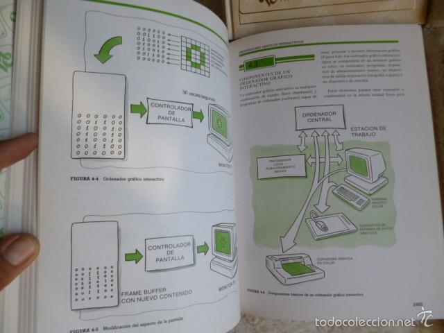 Libros de segunda mano: ENCICLOPEDIA informatica vintage ibm programacion MAVECO ediciones - Foto 2