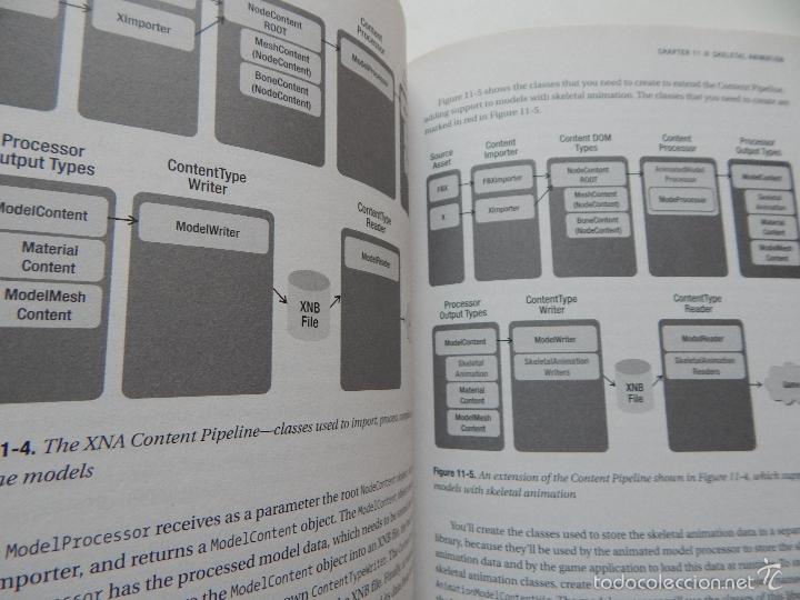 Libros de segunda mano: Beginning XNA 2.0 Game Programming. From Novice to Professional - Foto 6