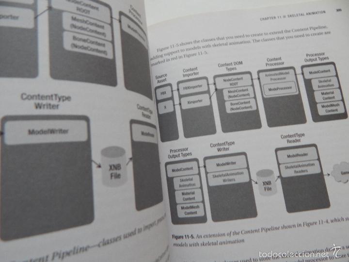 Libros de segunda mano: Beginning XNA 2.0 Game Programming. From Novice to Professional - Foto 8