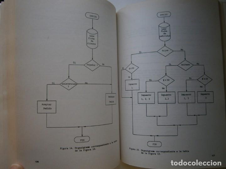 Libros de segunda mano: TEMARIO INTRODUCCION A LA INFORMATICA DATEN KOM LIBRO RETRO INFORMATICO 50324 - Foto 17