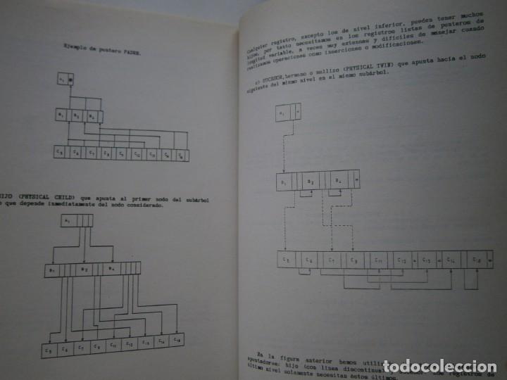 Libros de segunda mano: TEMARIO INTRODUCCION A LA INFORMATICA DATEN KOM LIBRO RETRO INFORMATICO 50324 - Foto 28