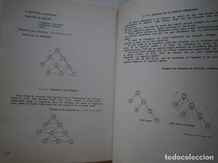 Libros de segunda mano: TEMARIO INTRODUCCION A LA INFORMATICA DATEN KOM LIBRO RETRO INFORMATICO 50324 - Foto 29